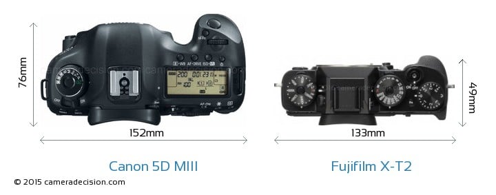 Canon-EOS-5D-Mark-III-vs-Fujifilm-X-T2-top-view-size-comparison
