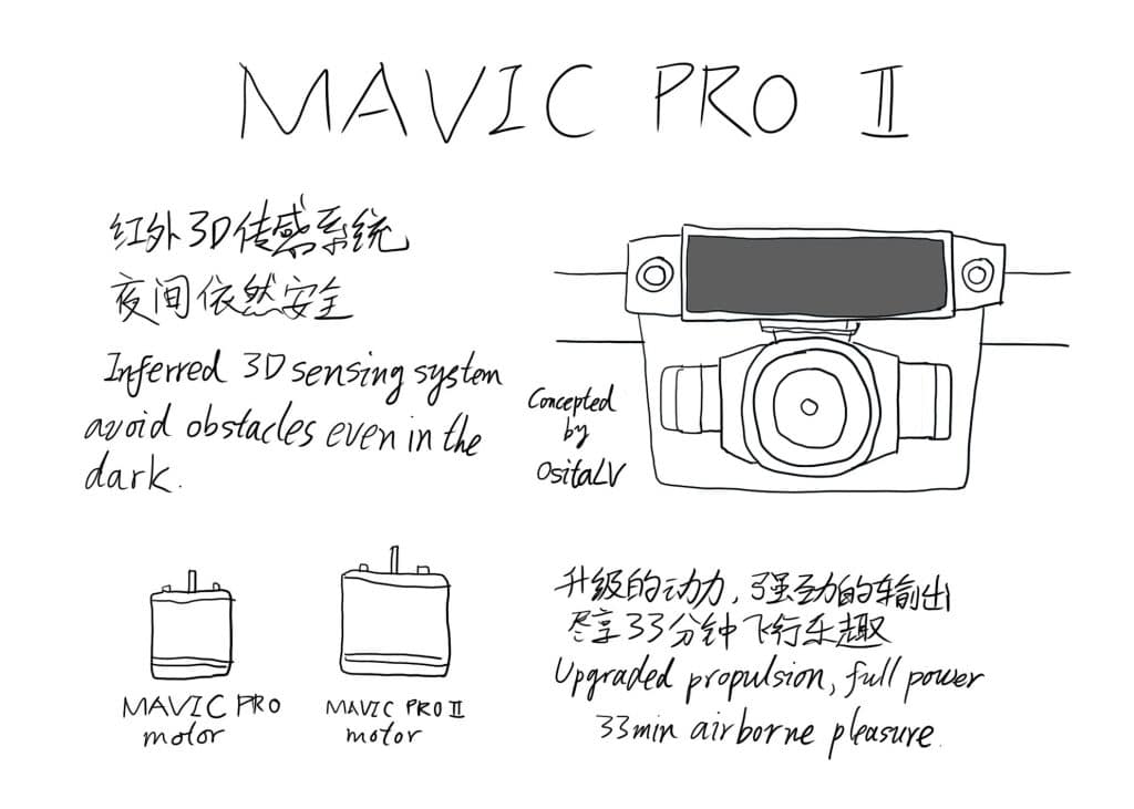 DJI-Mavic-Pro-2